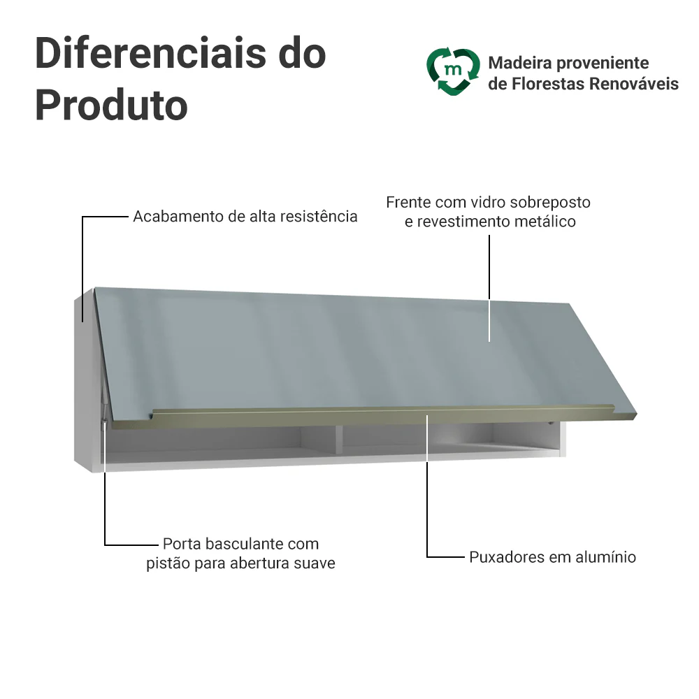 Imagem do produto 3