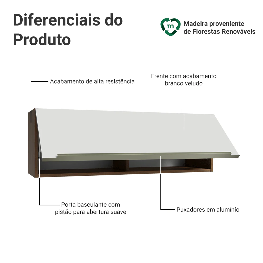 Imagem do produto 3