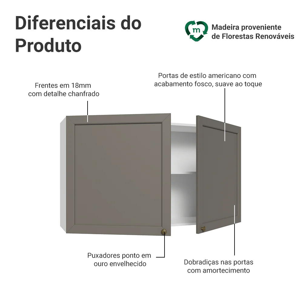 Imagem do produto 3