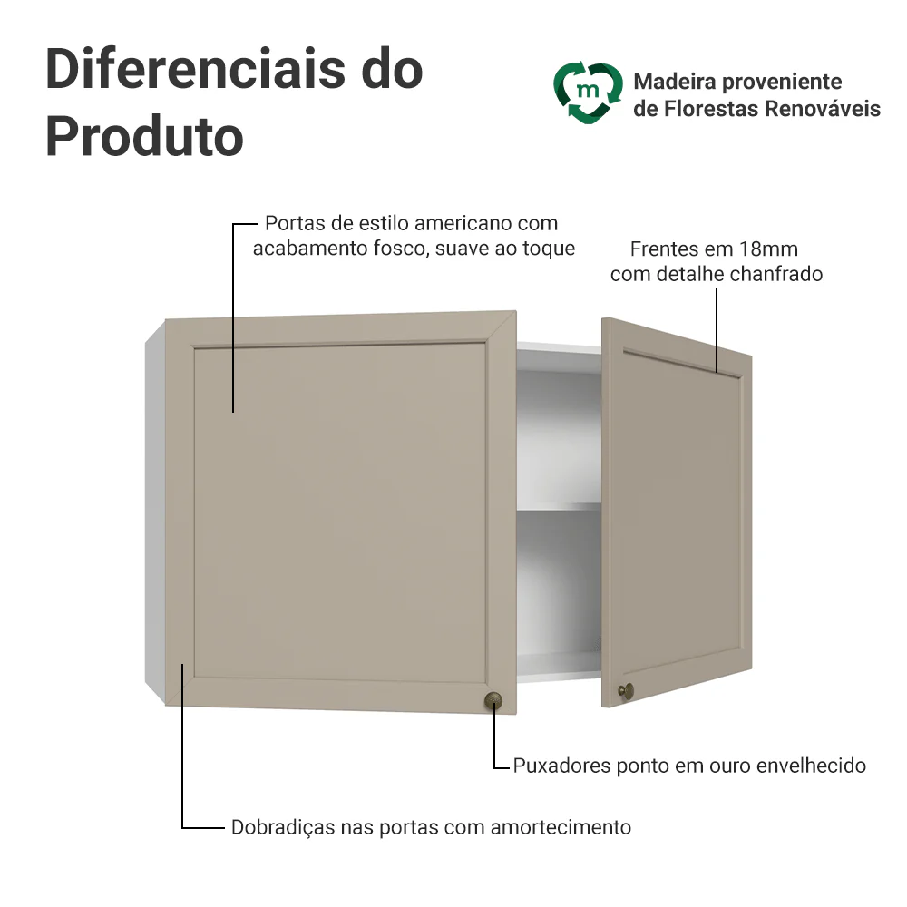 Imagem do produto 3