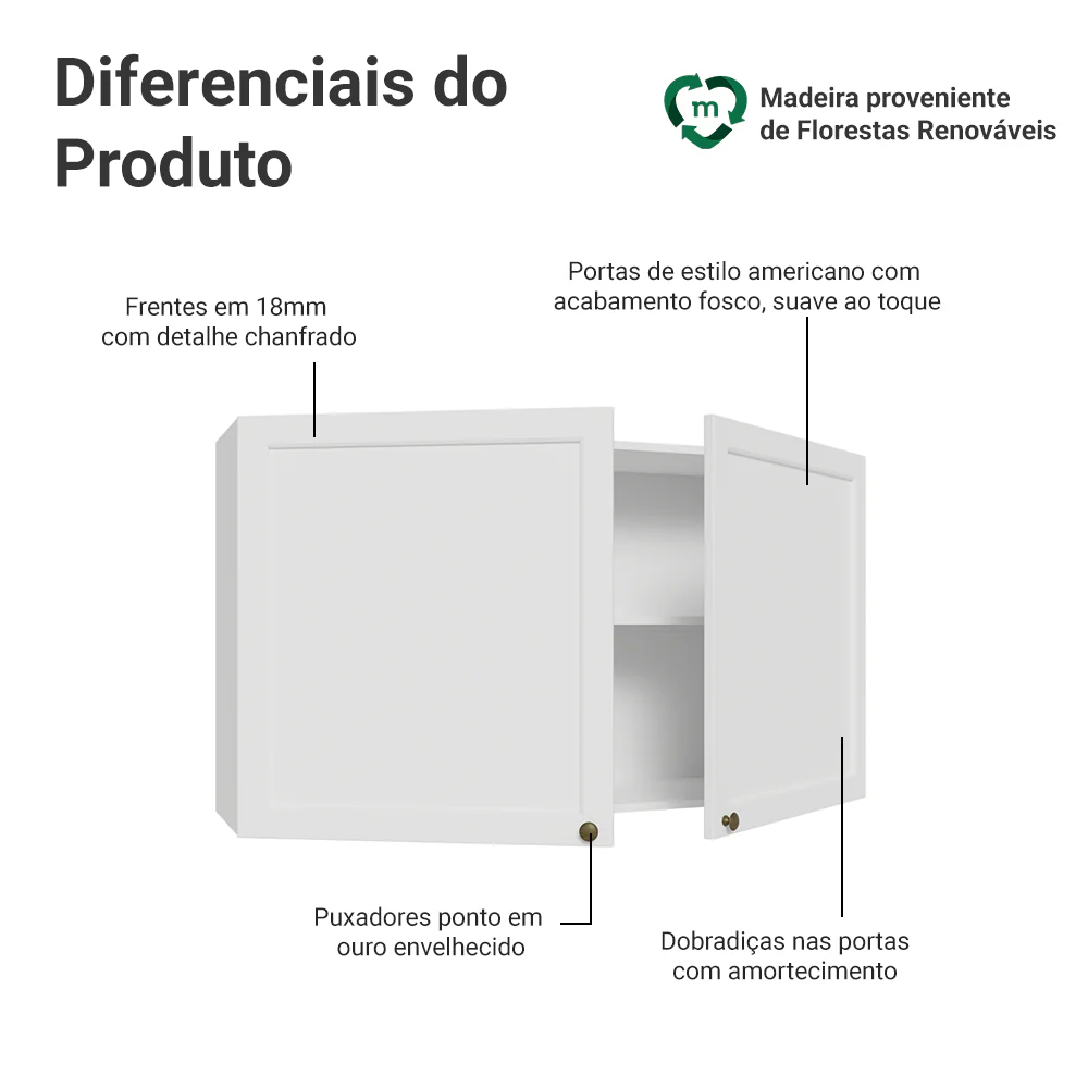 Imagem do produto 3