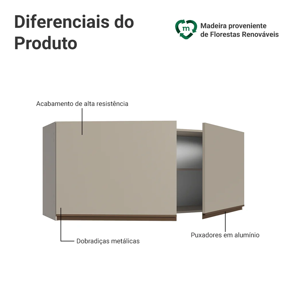 Imagem do produto 3