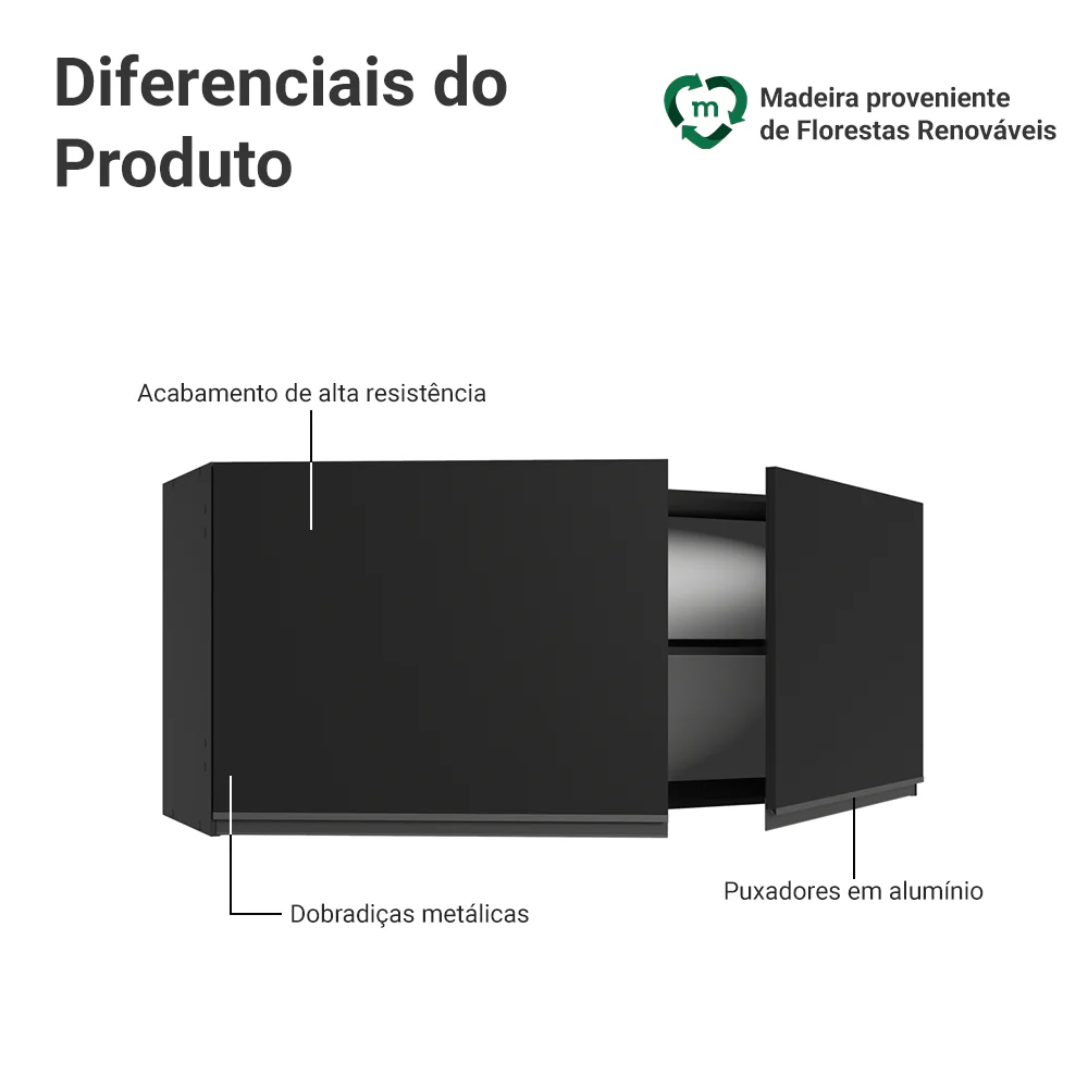 Imagem do produto 3