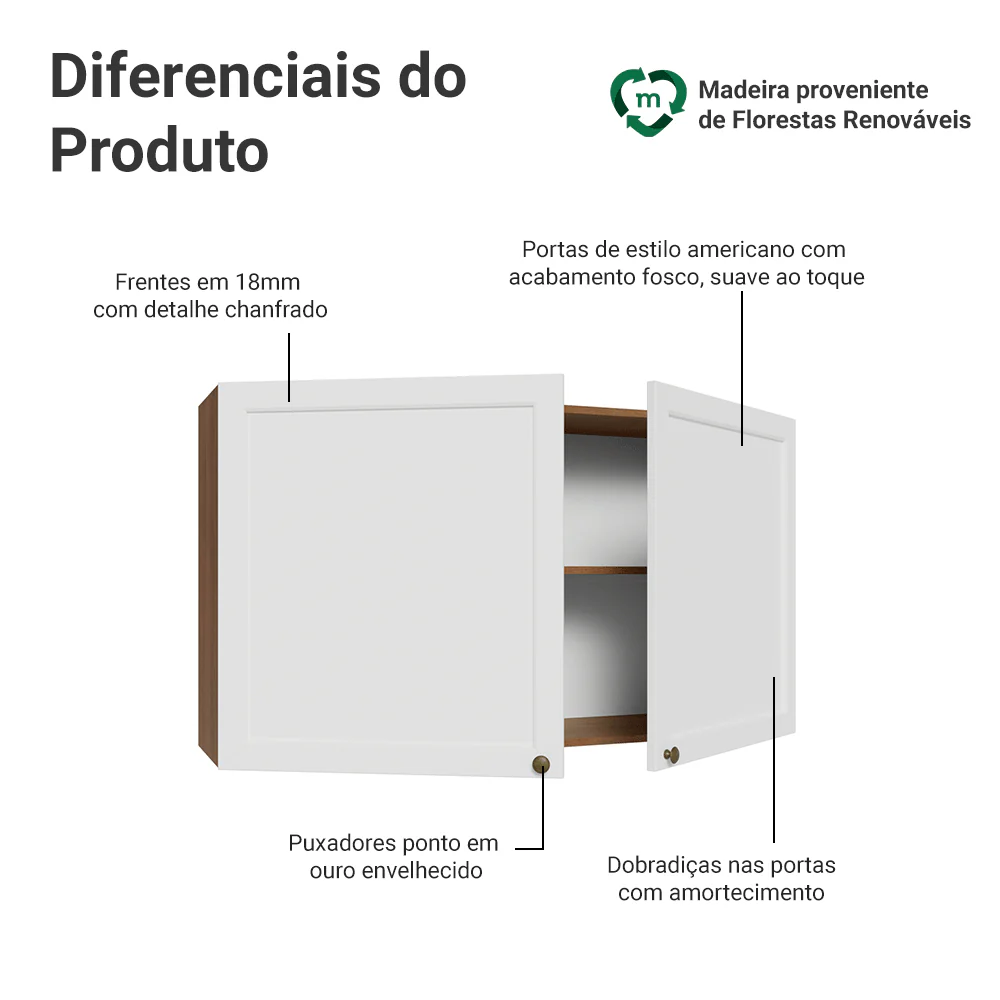 Imagem do produto 3
