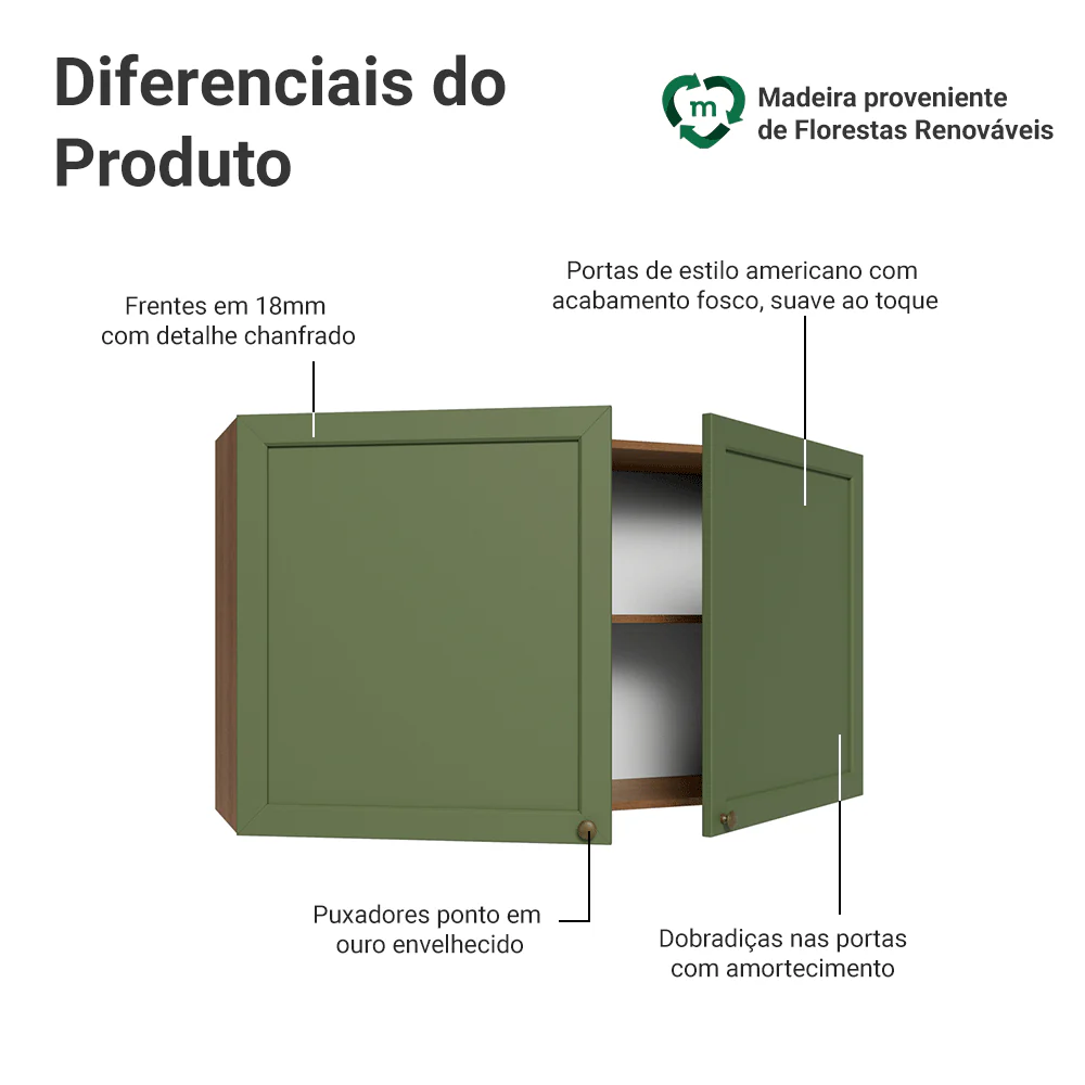 Imagem do produto 3