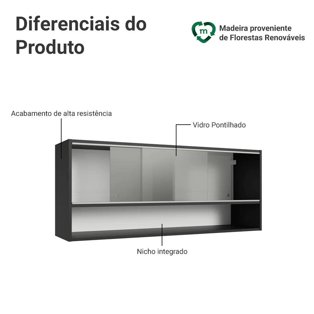 Imagem do produto 3