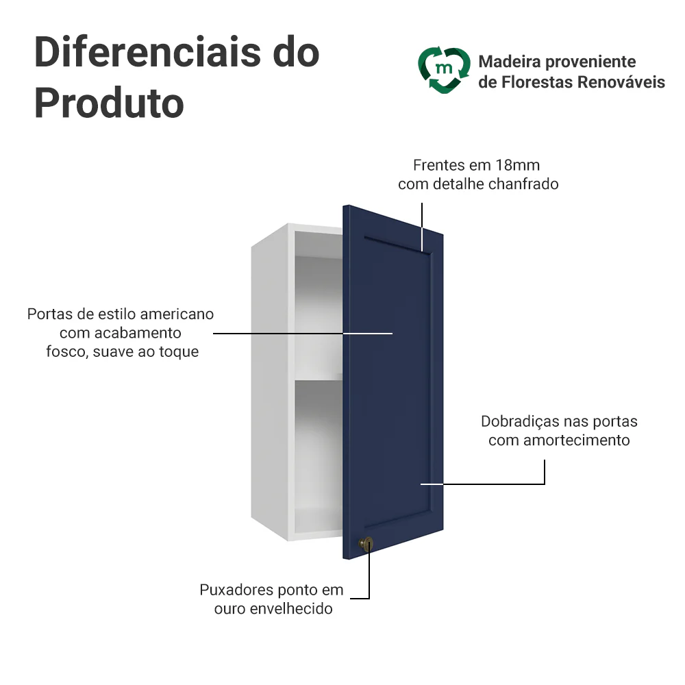 Imagem do produto 3