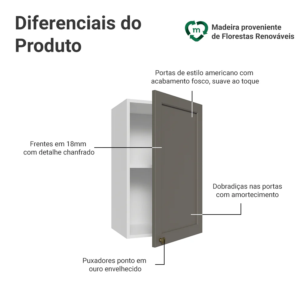 Imagem do produto 3