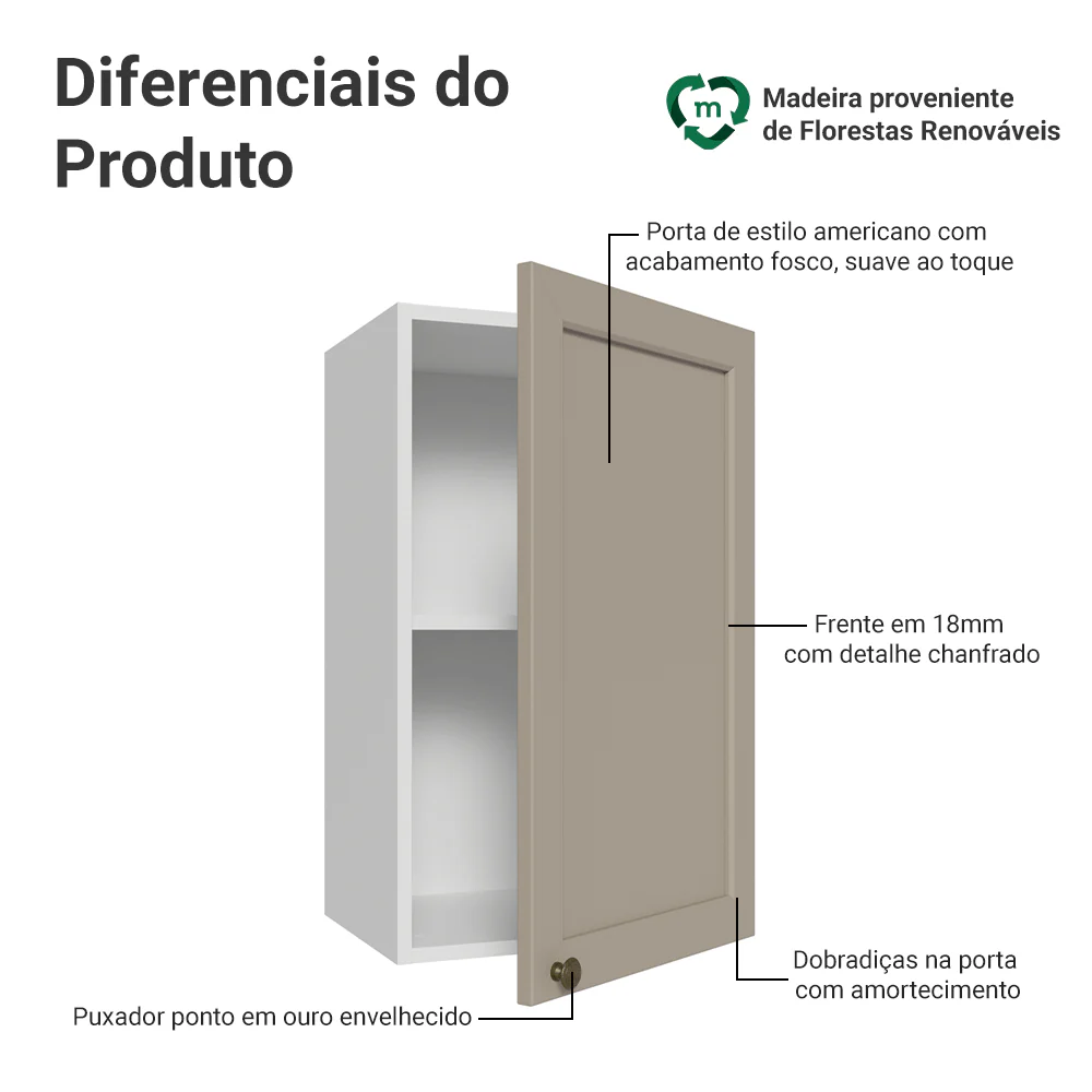 Imagem do produto 3