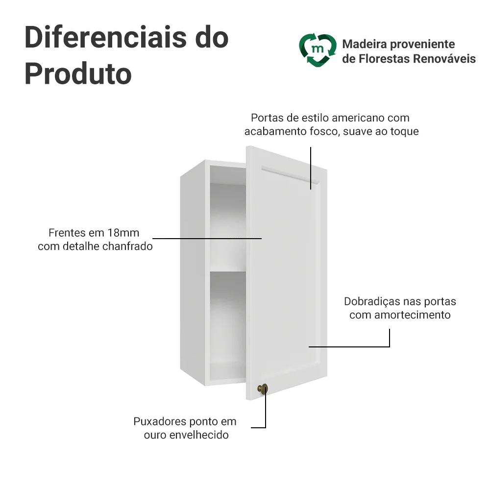 Imagem do produto 3