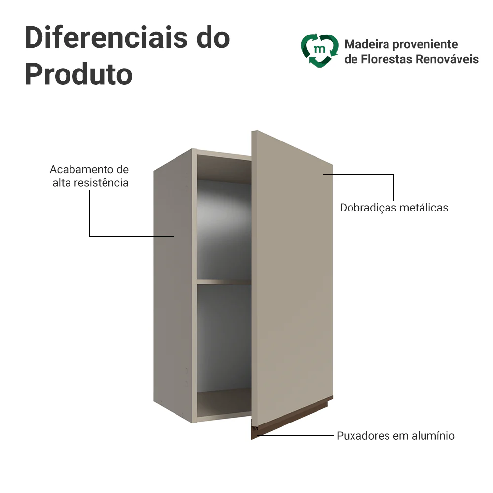 Imagem do produto 3