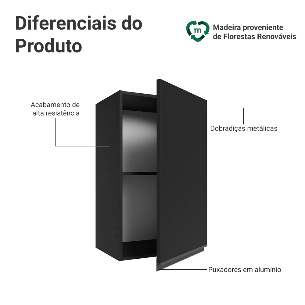 Imagem do produto 3