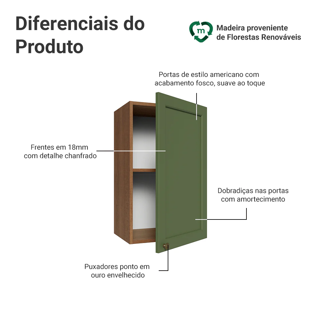 Imagem do produto 3