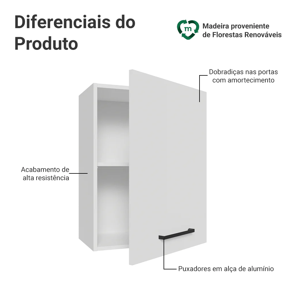 Imagem do produto 3