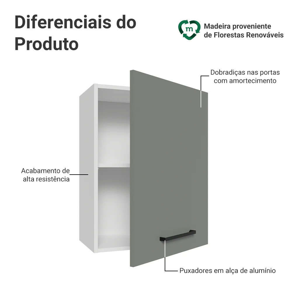 Imagem do produto 3