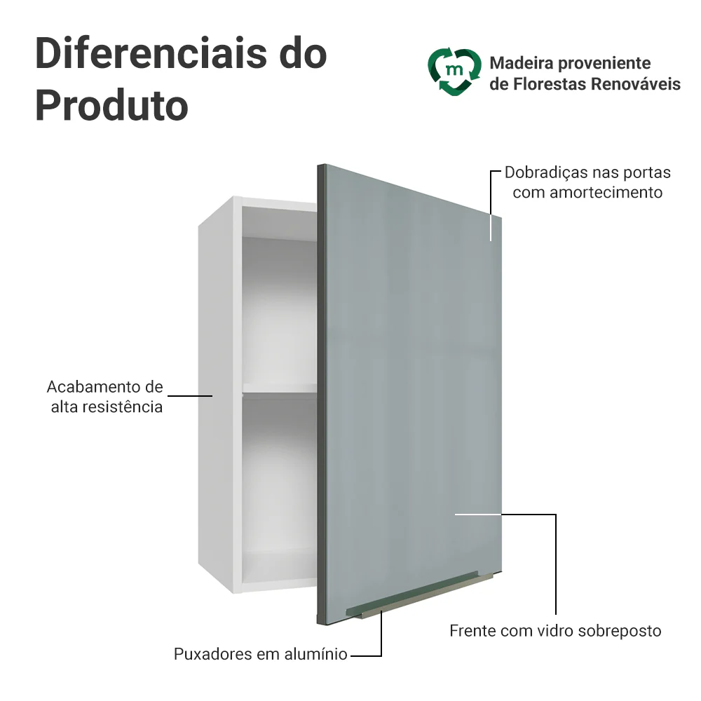 Imagem do produto 3