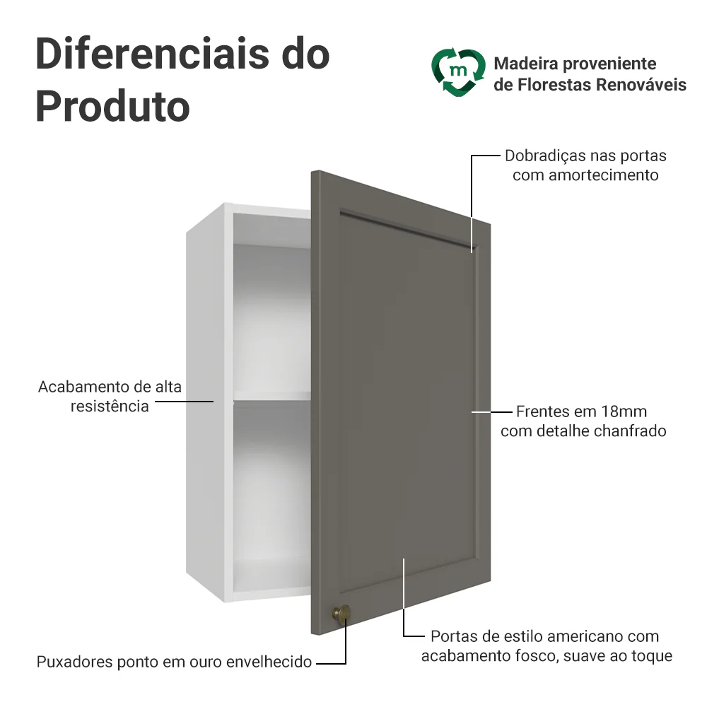 Imagem do produto 3