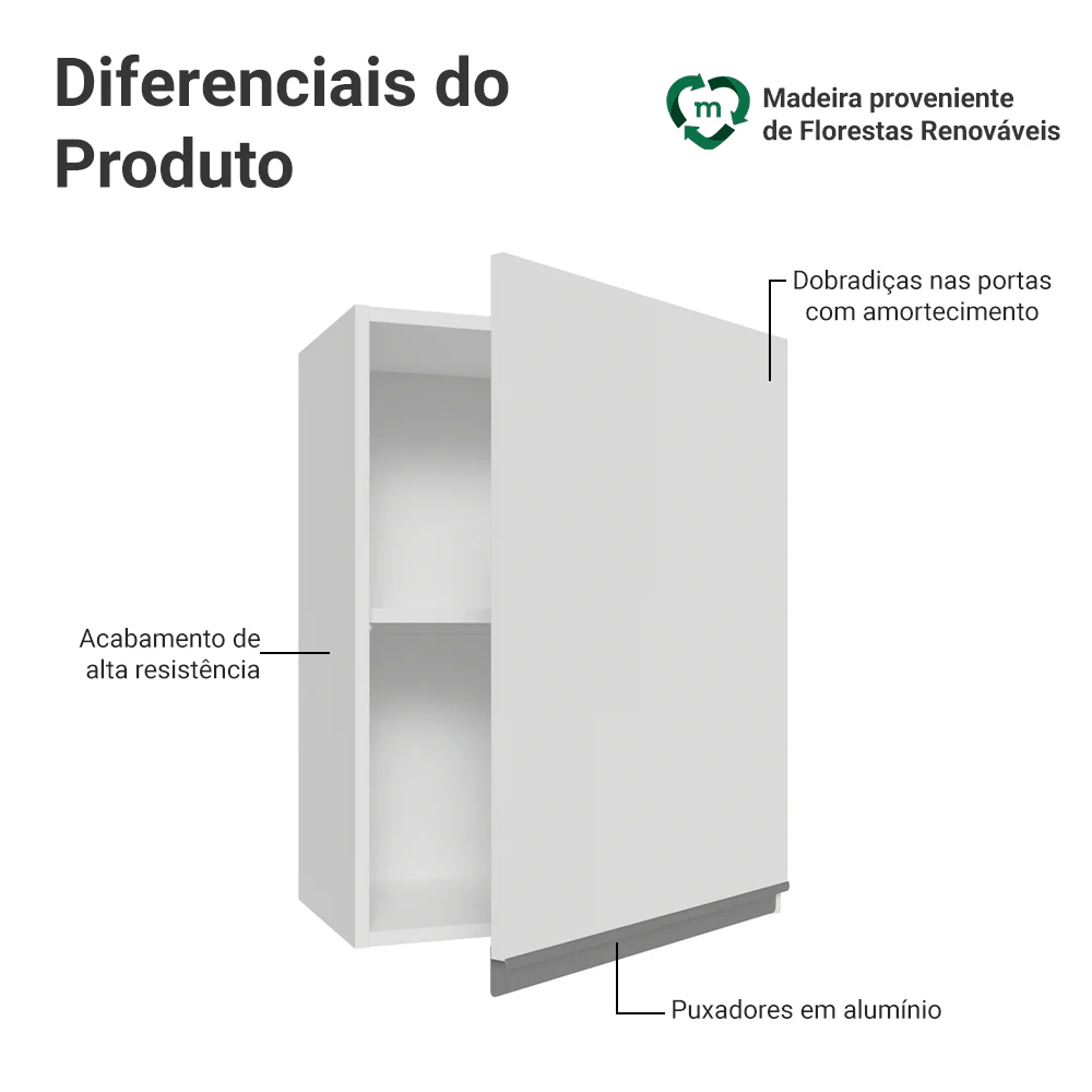 Imagem do produto 3