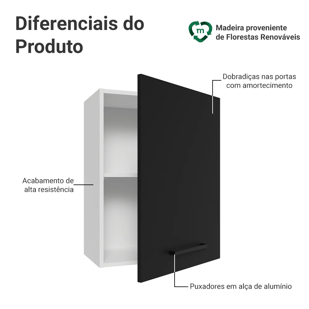 Imagem do produto 3