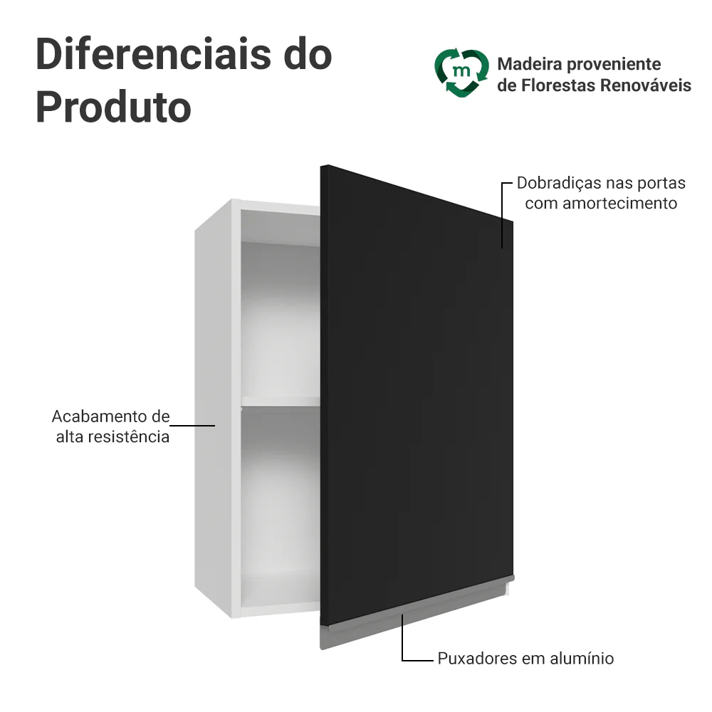 Imagem do produto 3