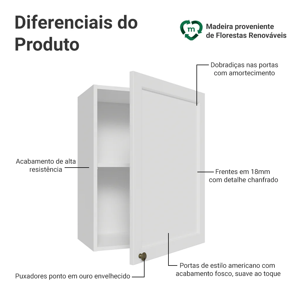 Imagem do produto 3