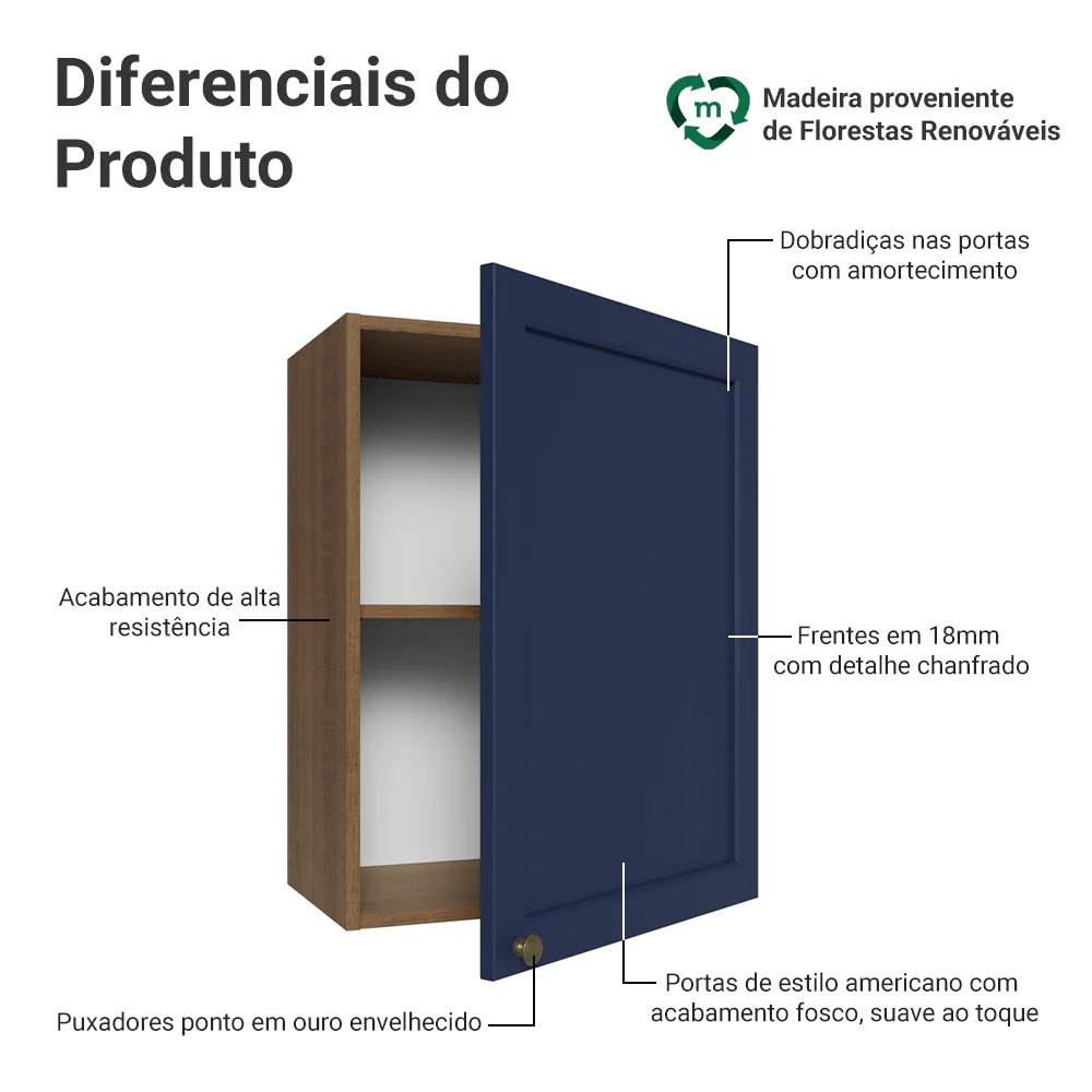 Imagem do produto 3