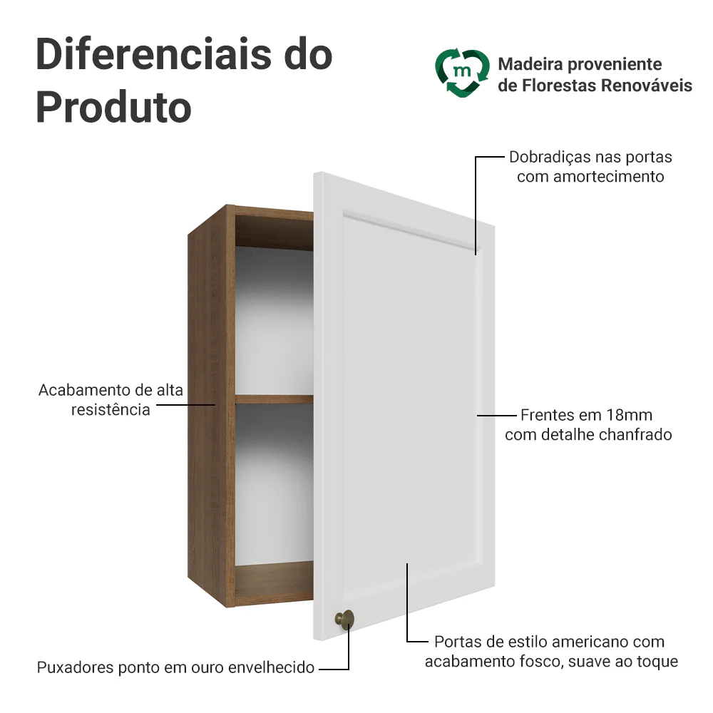 Imagem do produto 3
