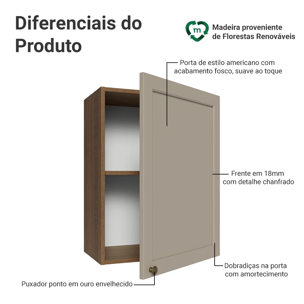 Imagem do produto 3