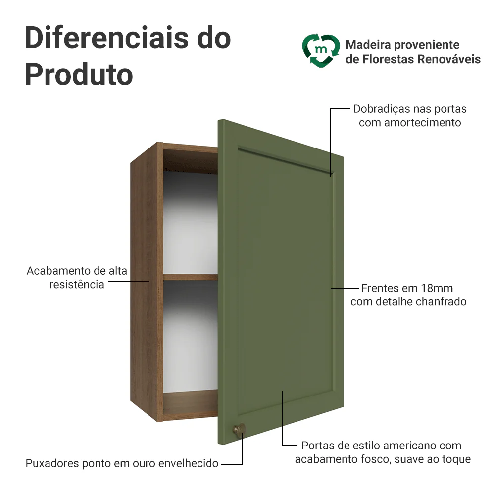 Imagem do produto 3