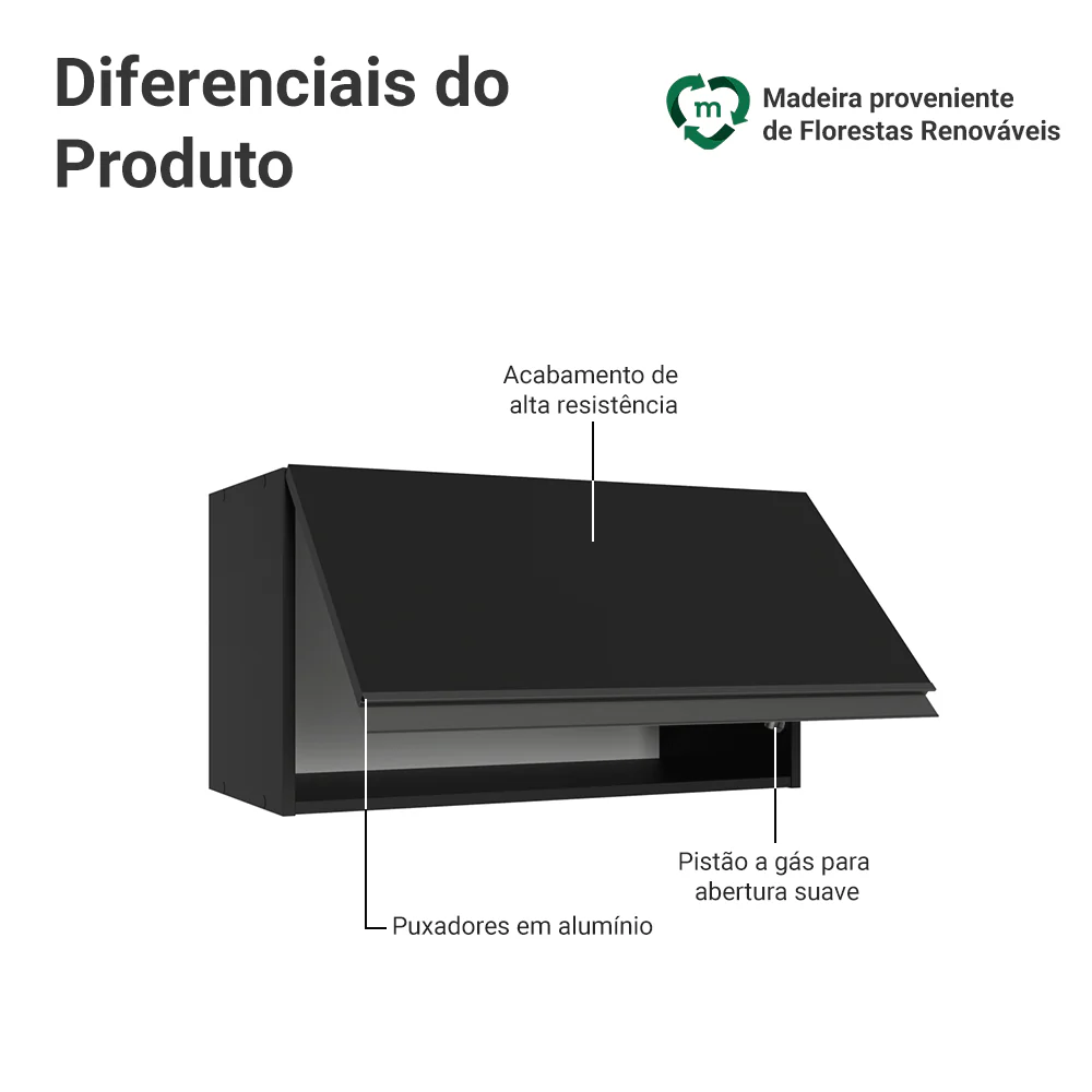 Imagem do produto 3