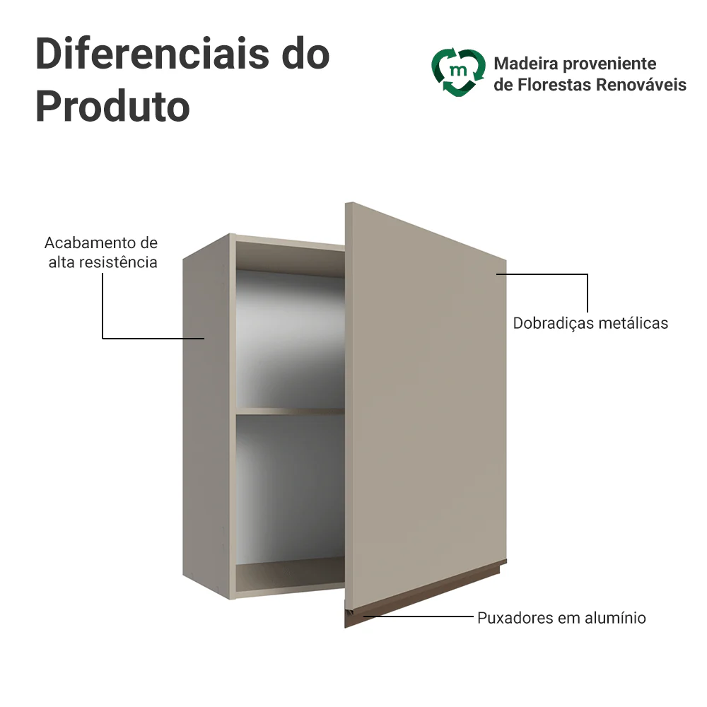 Imagem do produto 3