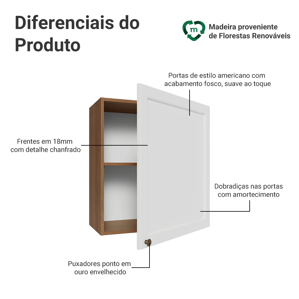 Imagem do produto 3