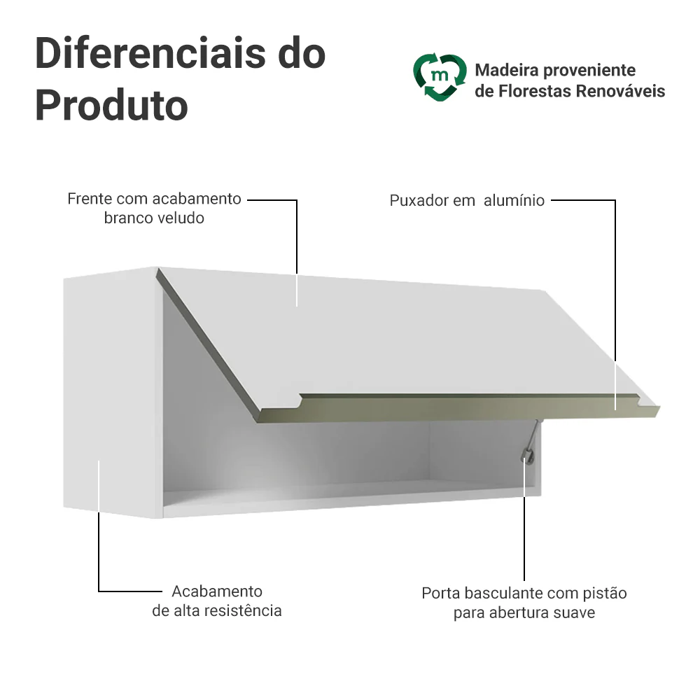 Imagem do produto 3