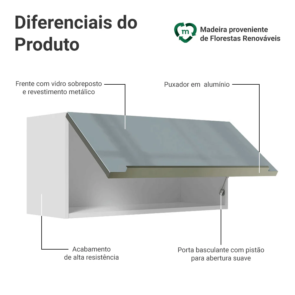 Imagem do produto 3
