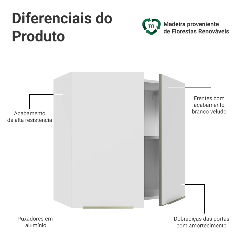 Imagem do produto 3