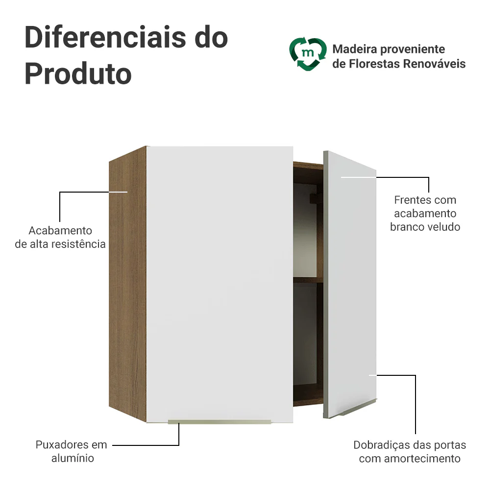 Imagem do produto 3