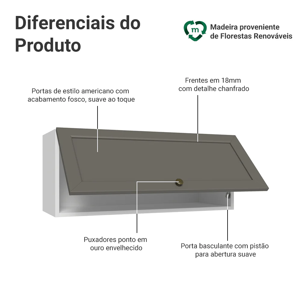 Imagem do produto 3