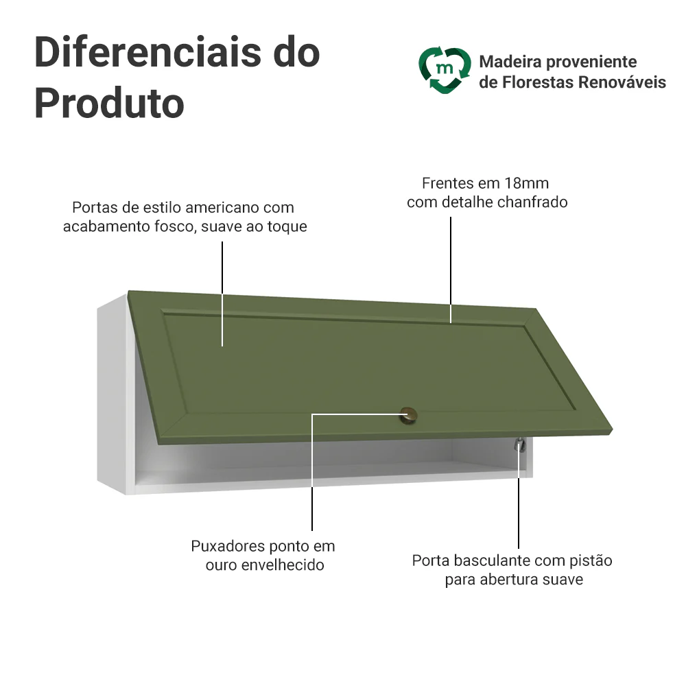 Imagem do produto 3