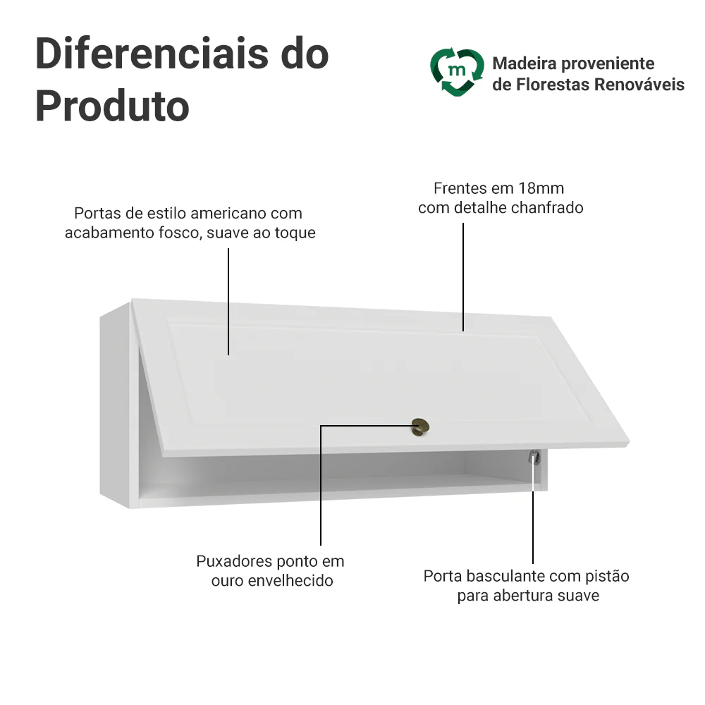 Imagem do produto 3