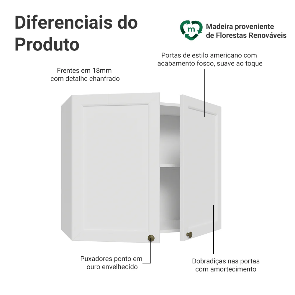 Imagem do produto 3