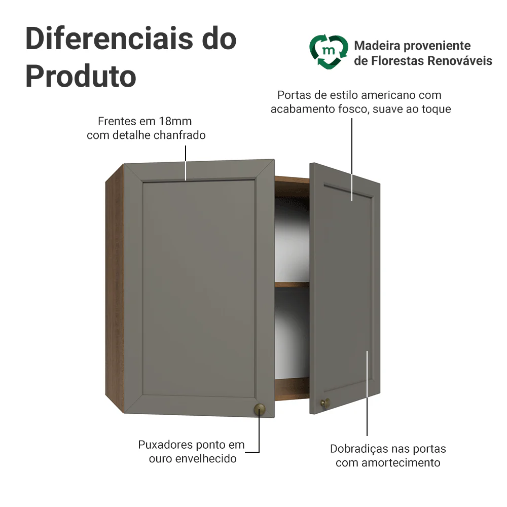 Imagem do produto 3