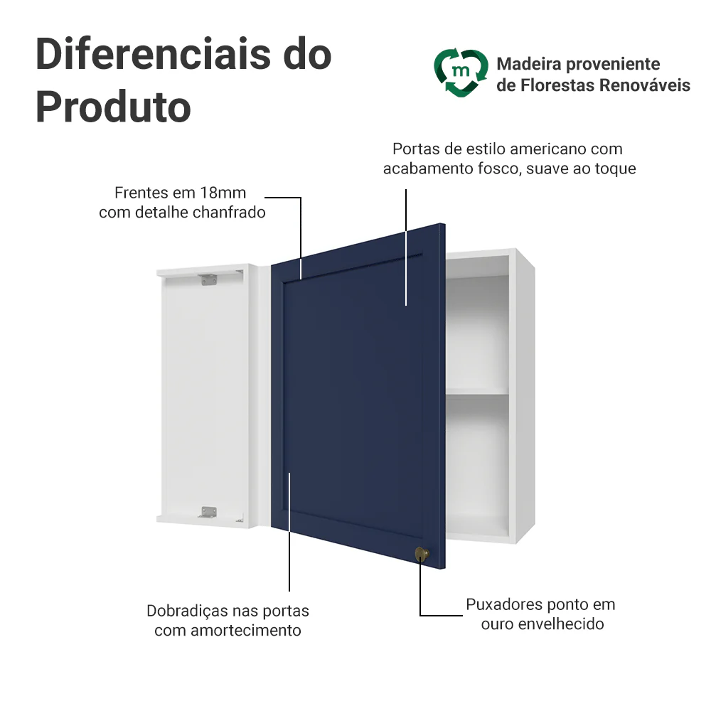 Imagem do produto 3