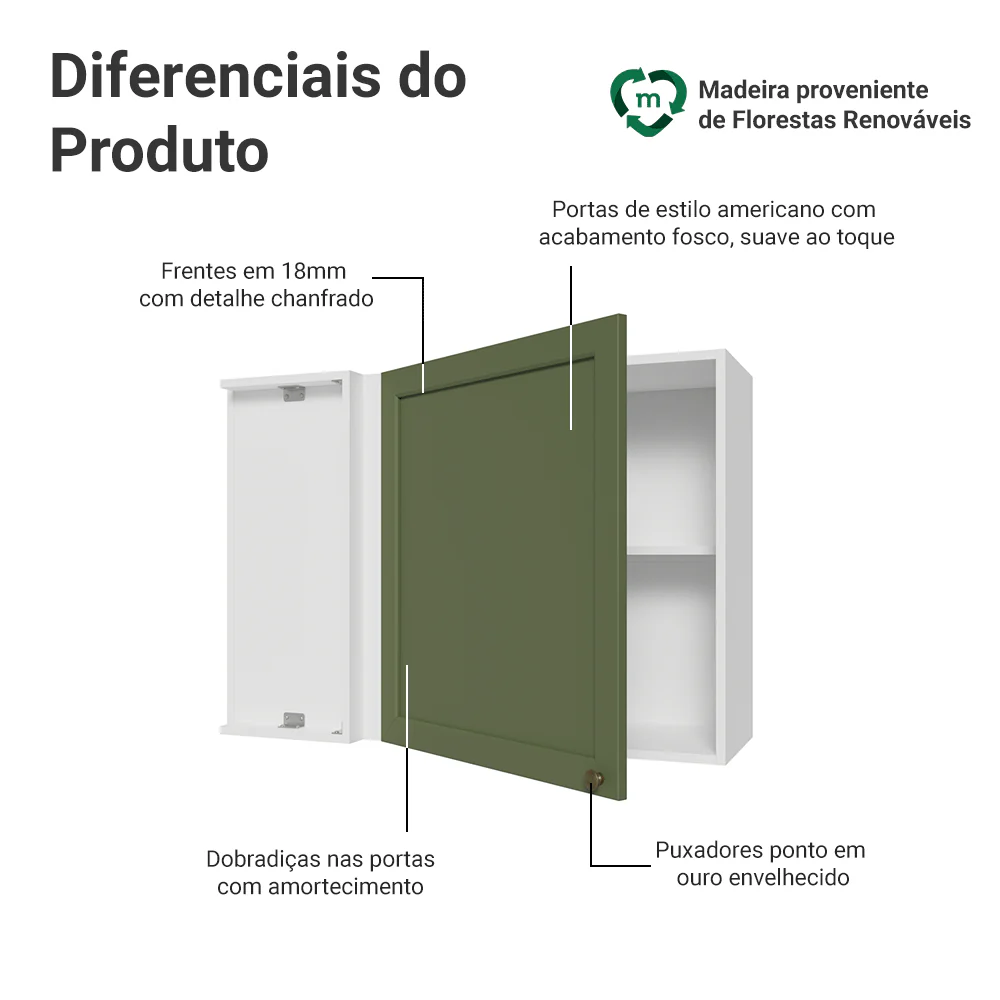Imagem do produto 3