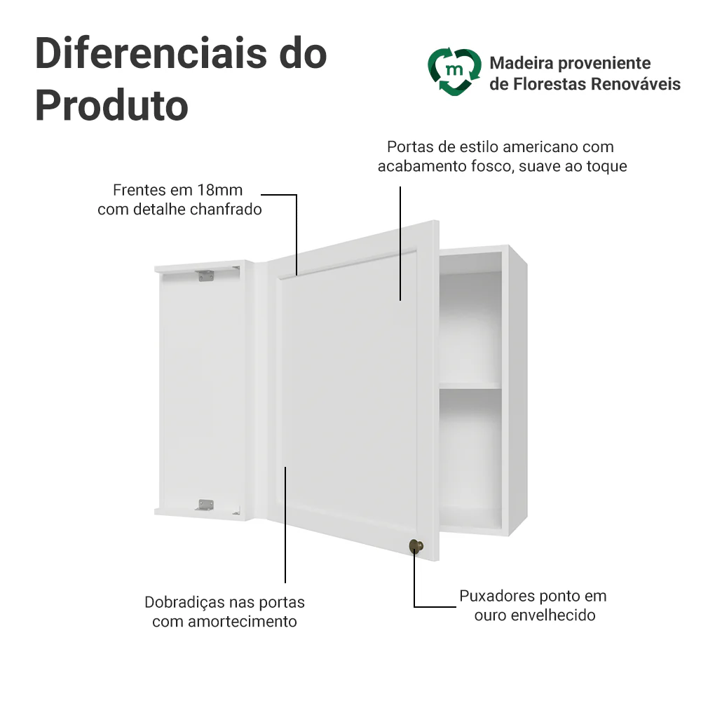 Imagem do produto 3