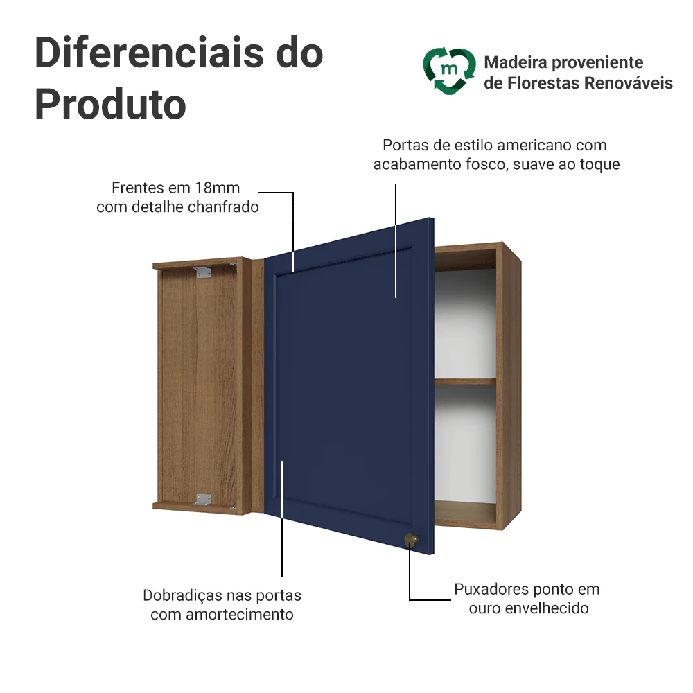 Imagem do produto 3