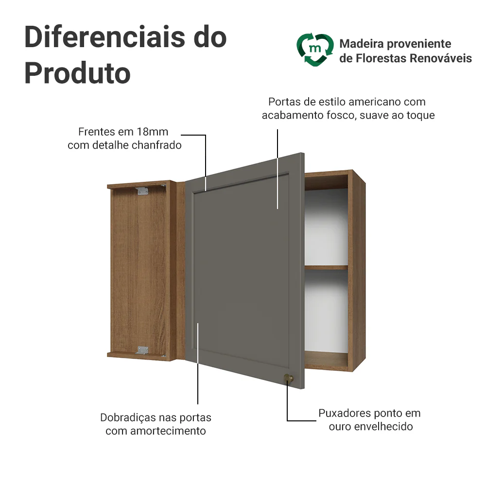 Imagem do produto 3