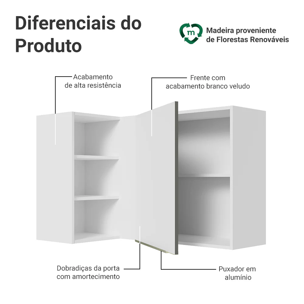 Imagem do produto 3