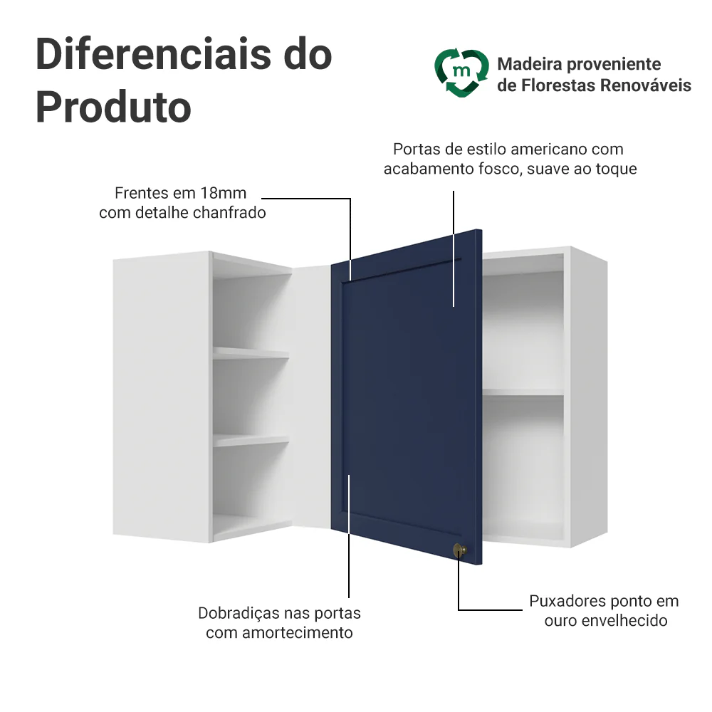Imagem do produto 3