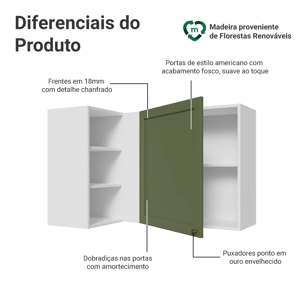 Imagem do produto 3
