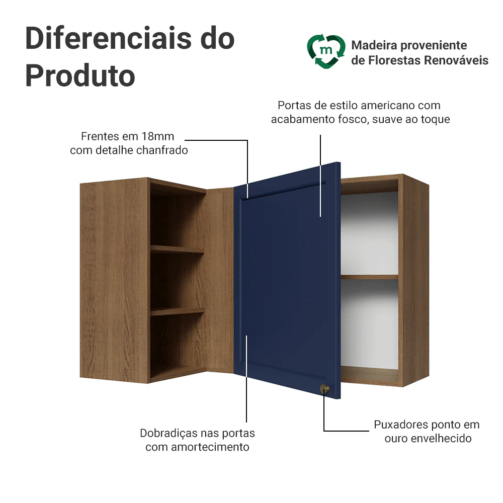 Imagem do produto 3